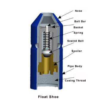 แวลฟ์เดียว Self Latch อลูมิเนียมเหล็กผสม Float รองเท้า Float คอด้วย H40 LTC Thread